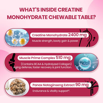 Zeylamum Creatine for Women | Hydrolyzed Collagen & BCAA | 3G Creatine Chews