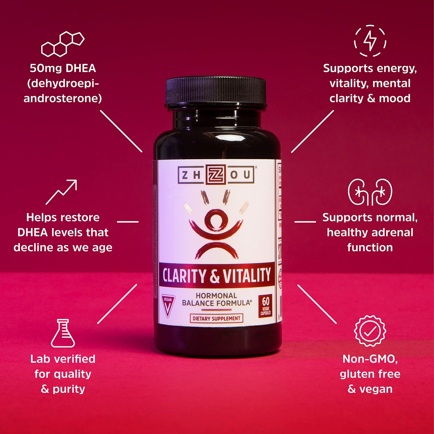 ZHOU Clarity & Vitality DHEA 50mg – Vegan Hormonal Balance, Healthy Aging | 60 Capsules