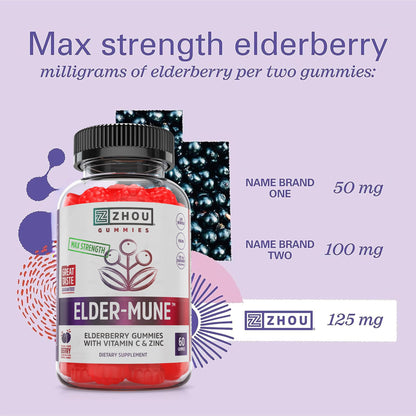 ZHOU Elder-Mune Gummies — Black Elderberry, Vitamin C & Zinc Immune Support | 60 Gummies (3 Pack)