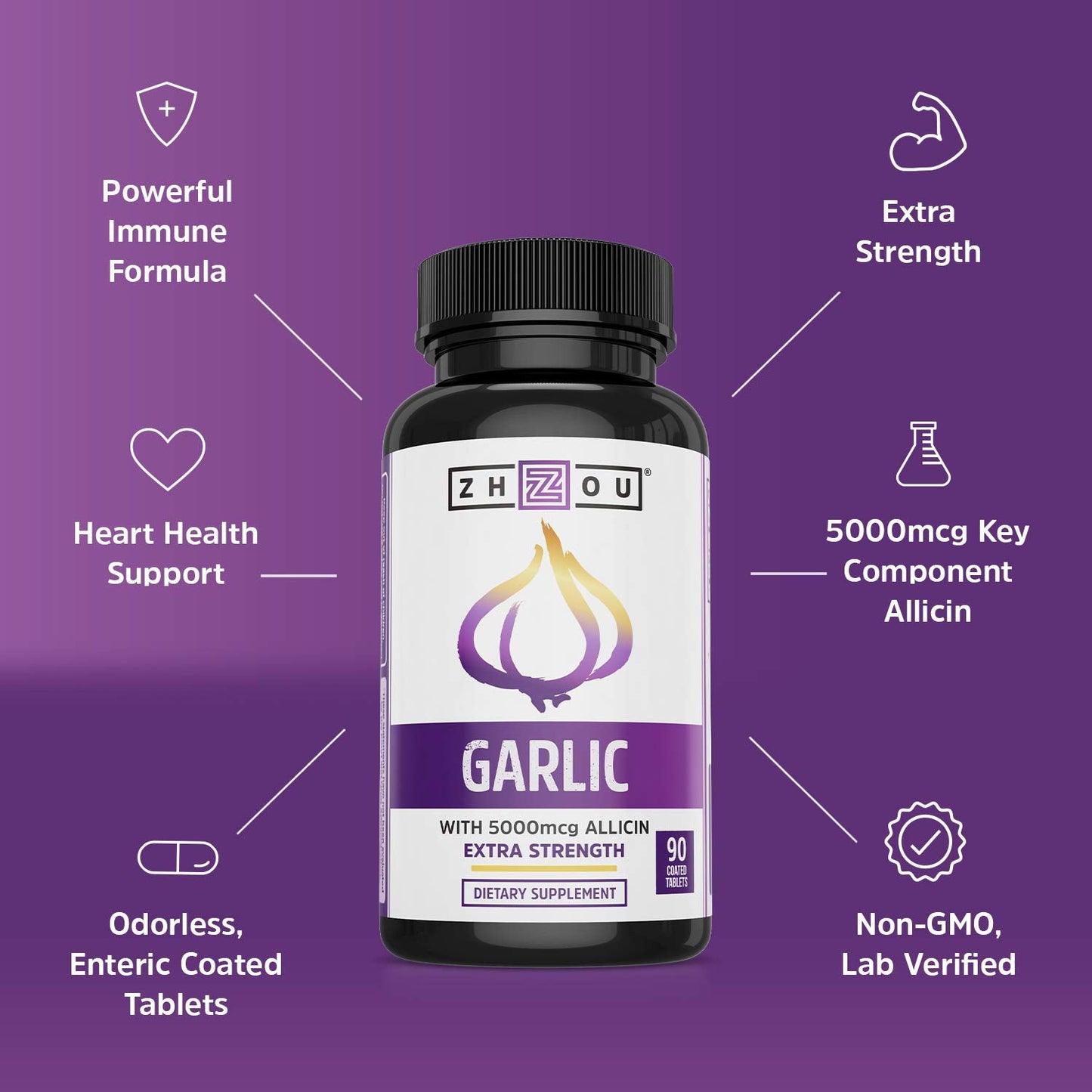 Zhou Garlic with Allicin – Odorless Garlic 5000 mcg Allicin, 90 Tablets