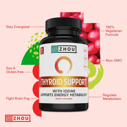 ZHOU Thyroid Support - Thyroid Supplement for Women & Men | Zinc, Iodine, Selenium, Ashwagandha | 60 Veggie Capsules