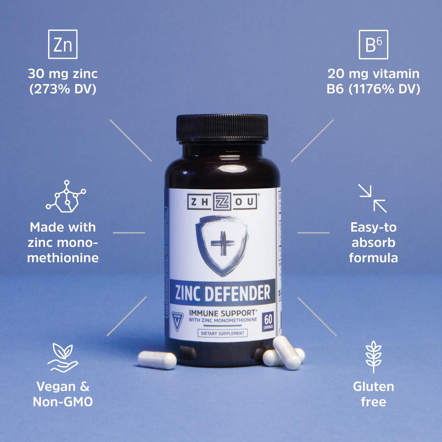 Zhou Zinc Defender – 30 mg Zinc Supplement for Immune Health | Vegan, 60 Capsules