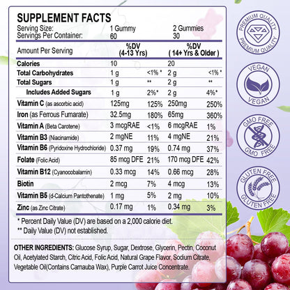 ZHPHK Iron Gummies for Women and Men – Grape Flavor, 65mg Iron + 250mg Vitamin C | 60 Count