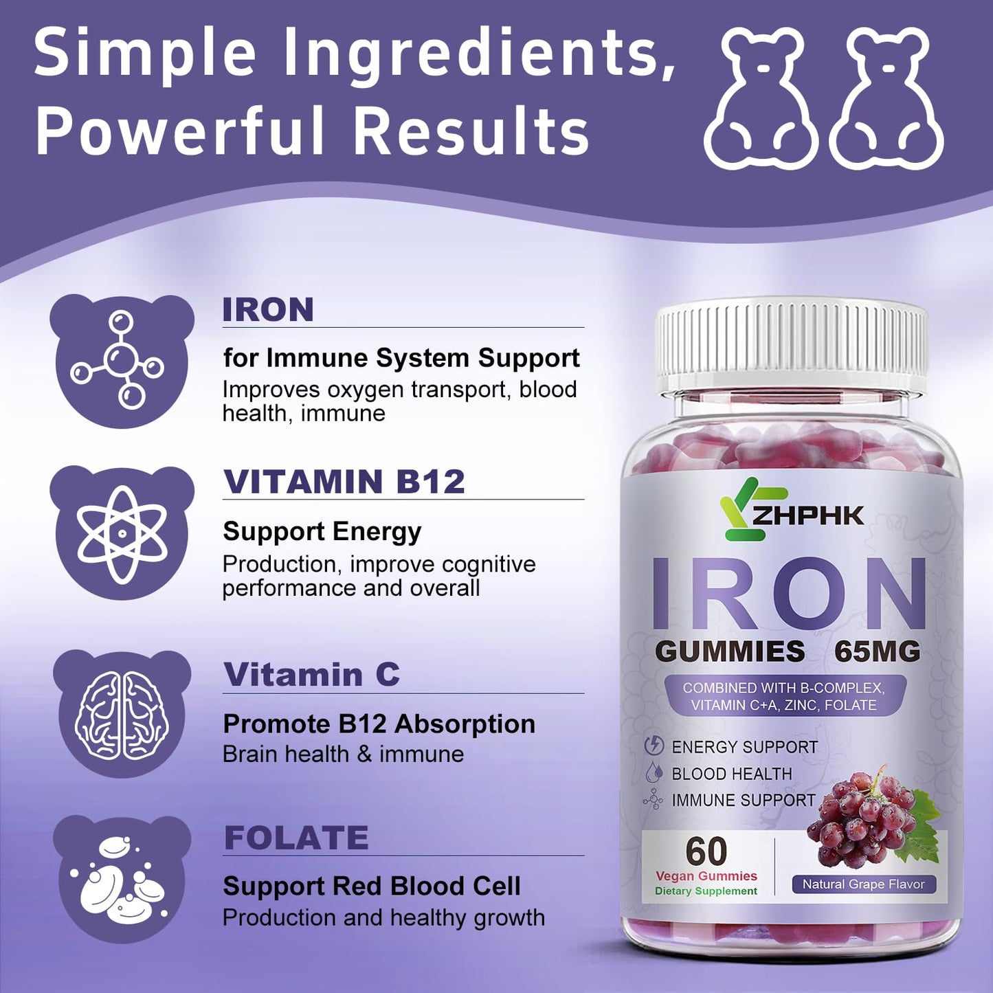 ZHPHK Iron Gummies for Women and Men – Grape Flavor, 65mg Iron + 250mg Vitamin C | 60 Count