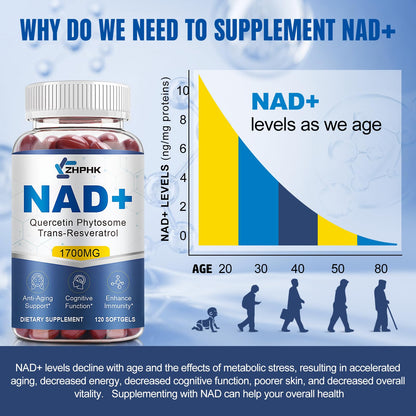 ZHPHK 1700mg NMN with Resveratrol, Nicotinamide Riboside Quercetin Phytosome & TMG – NAD Energy, Anti-Aging, 120 Count