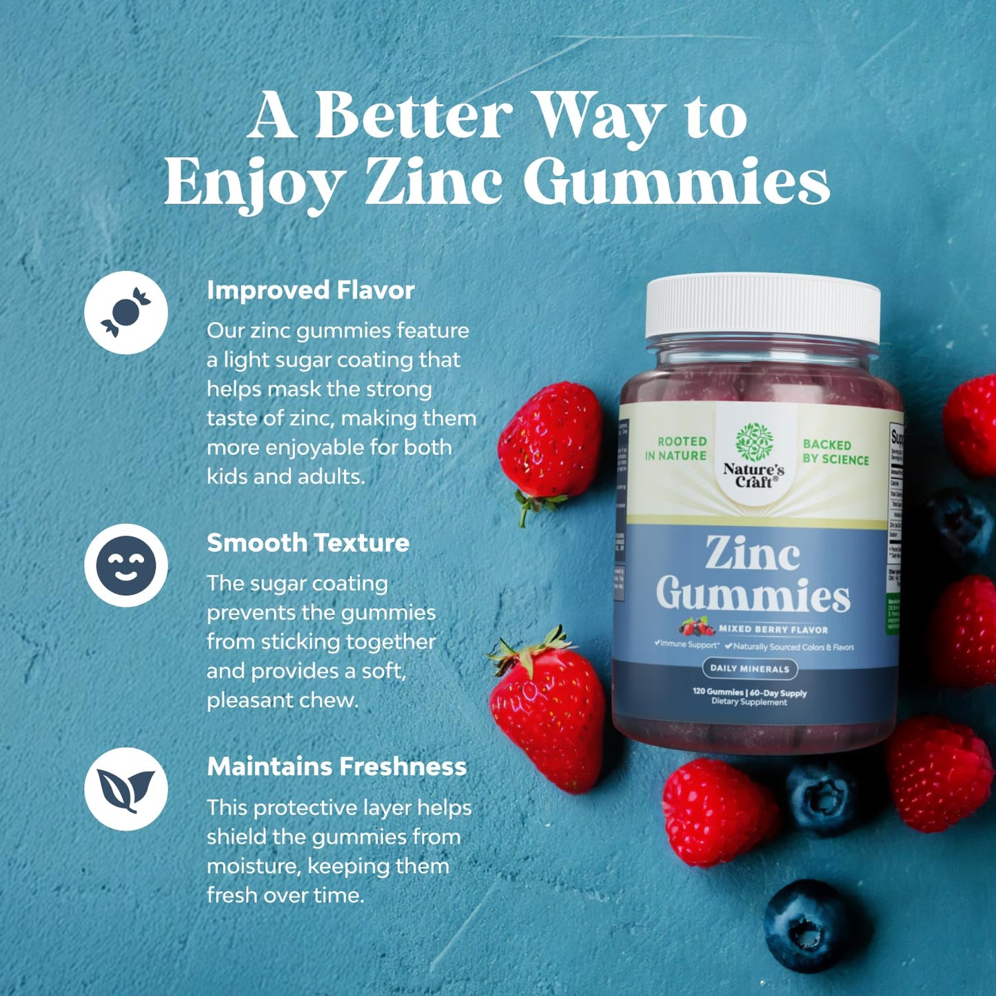 Extra Strength Zinc Gummies for Adults – Immune Support & Energy | 120 Chews