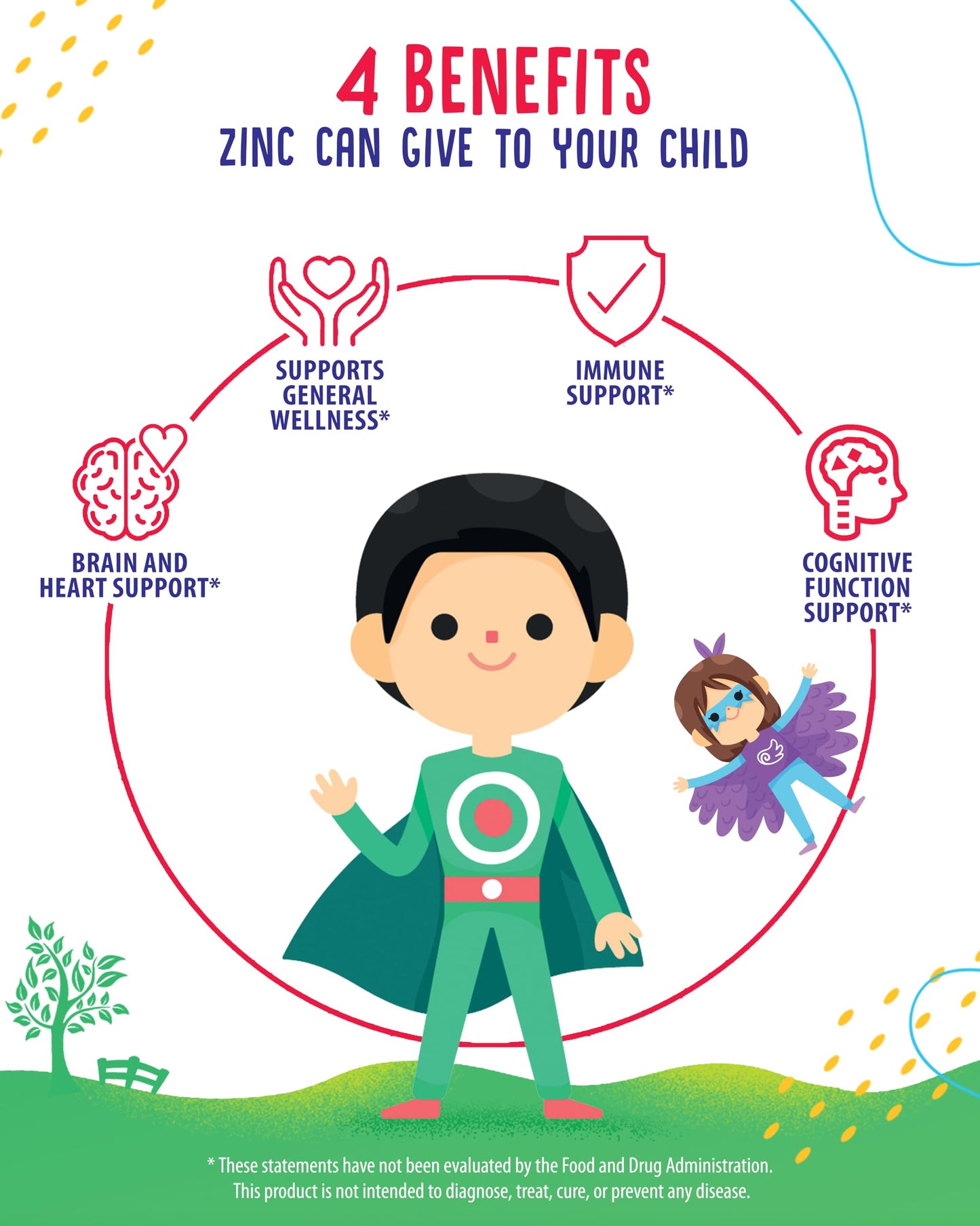 Zinc Gummies for Kids - Immune Support, Low Sugar, Non-GMO | 60 Gummies