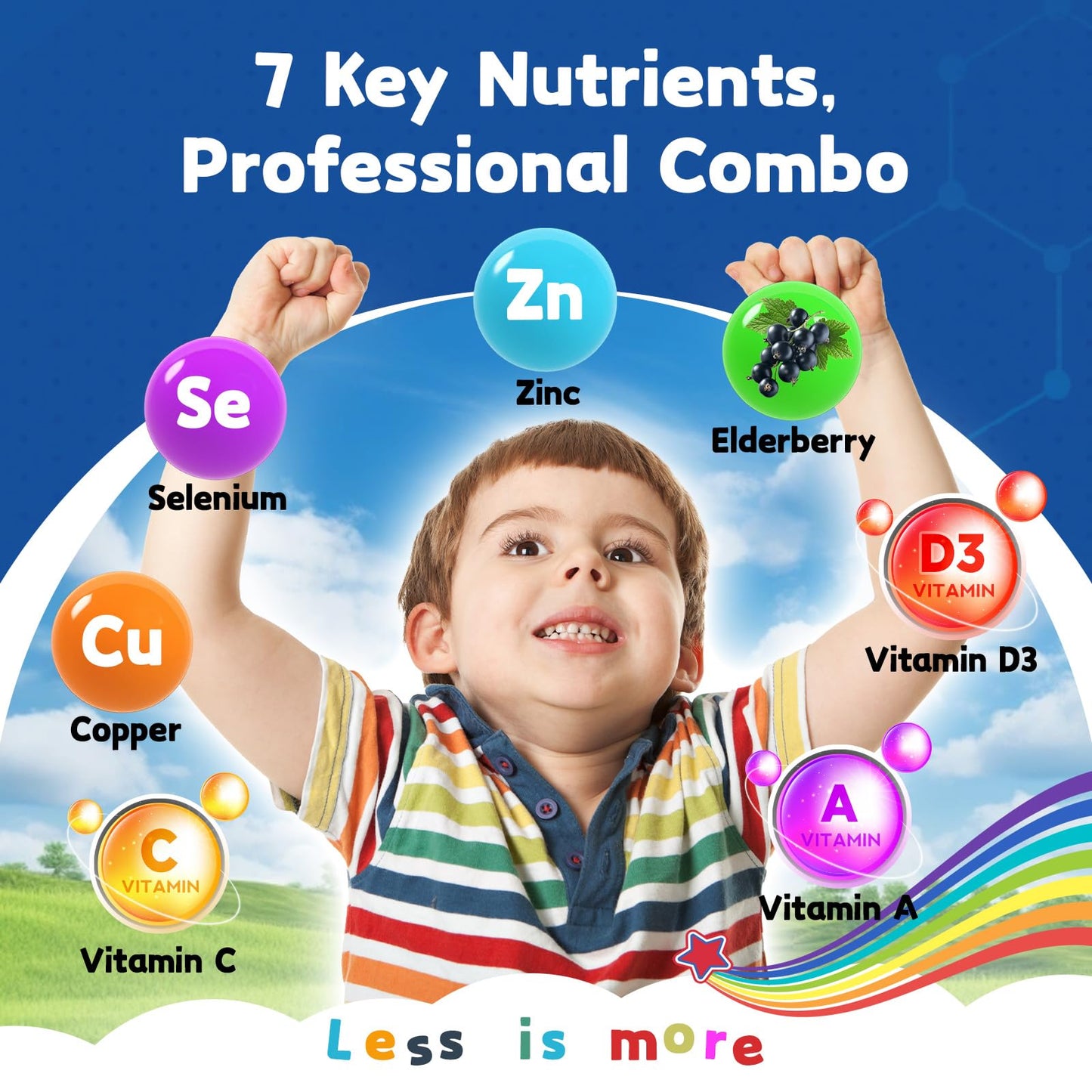 Zinc for Kids Gummies 30mg Picolinate with Copper & Selenium – Immune Support, Growth & Skin (60 Gummies) – Sugar Free