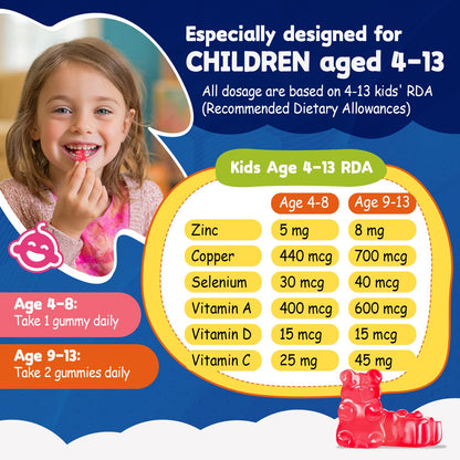 Zinc for Kids Gummies 30mg Picolinate with Copper & Selenium – Immune Support, Growth & Skin (60 Gummies) – Sugar Free