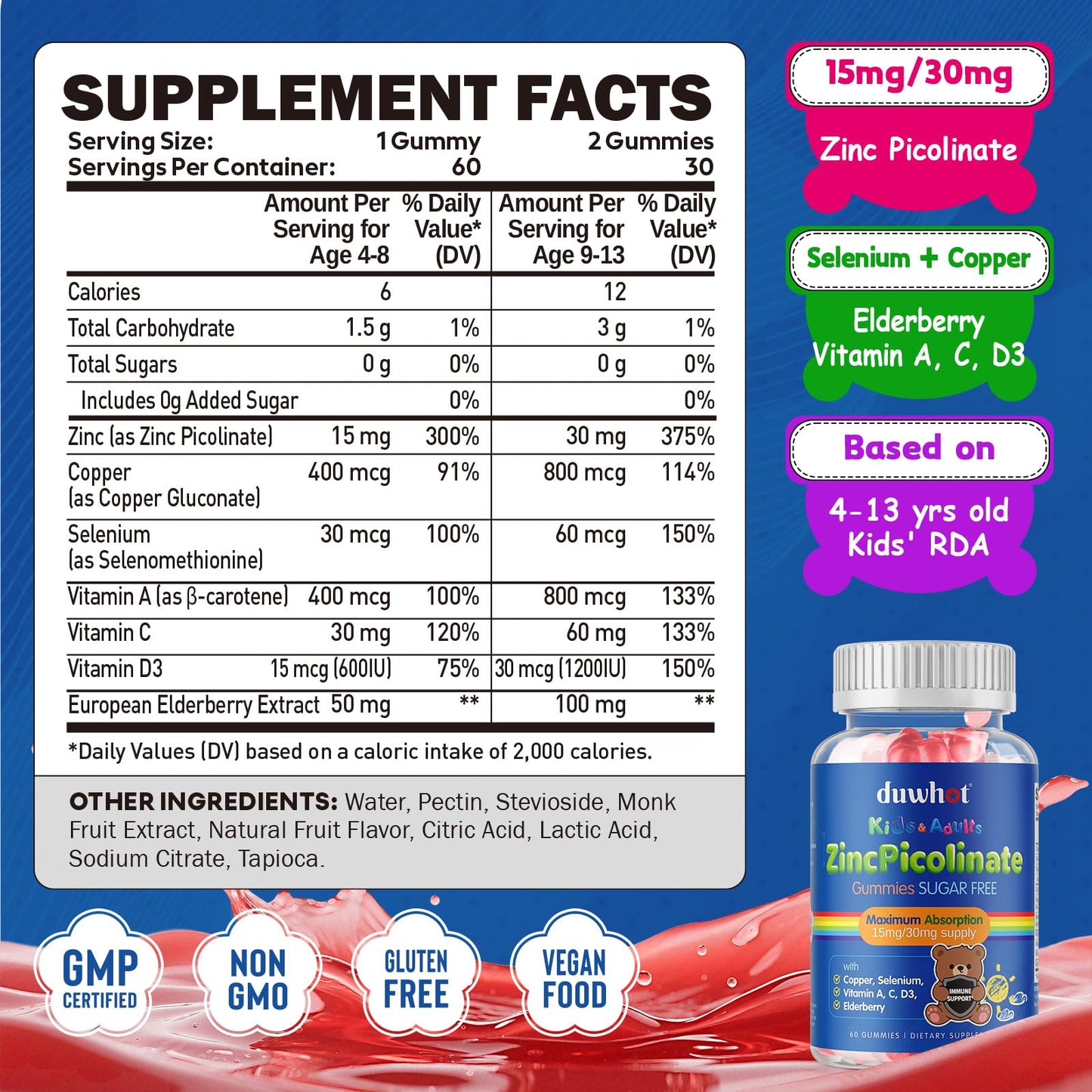 Zinc for Kids Gummies 30mg Picolinate with Copper & Selenium – Immune Support, Growth & Skin (60 Gummies) – Sugar Free