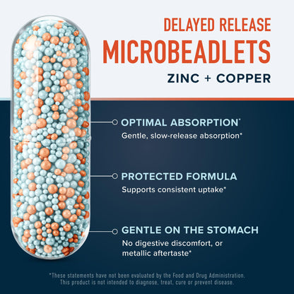 Zinc Supplement Microbeadlets for Immune & Acne Support | Highly Absorbable Zinc Bisglycinate & Orotate with 2mg Chelated Copper + Vitamin B6 | Vegan, Gluten-Free | 60 Capsules (2 Month Supply)