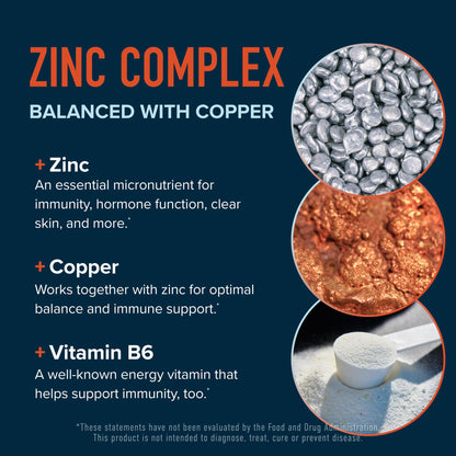 Zinc Supplement Microbeadlets for Immune & Acne Support | Highly Absorbable Zinc Bisglycinate & Orotate with 2mg Chelated Copper + Vitamin B6 | Vegan, Gluten-Free | 60 Capsules (2 Month Supply)