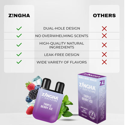 Z!NGHA Caffeinated Aromatherapy Nasal Inhaler Stick – Natural Energy & Focus
