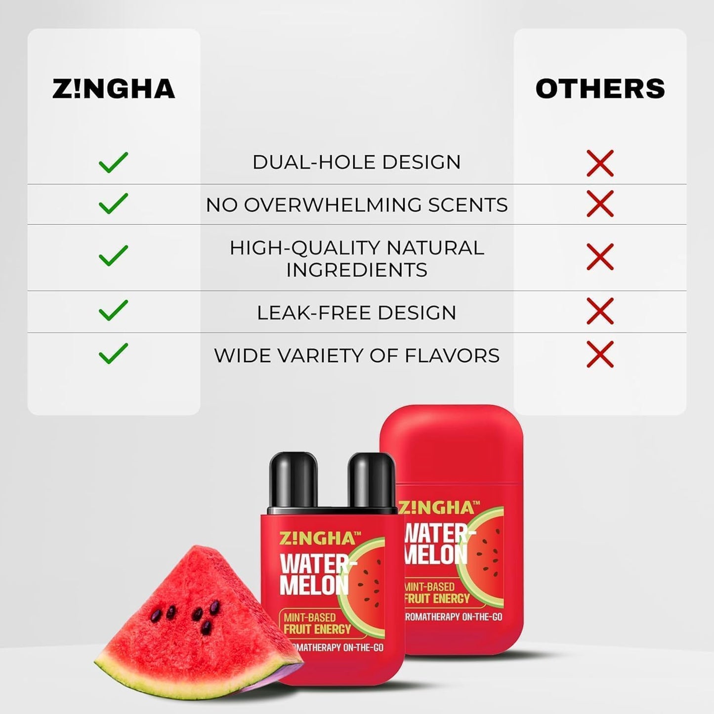 Z!NGHA Dual Nasal Inhaler Stick – Uplifting Essential Oils | 2pk Calm