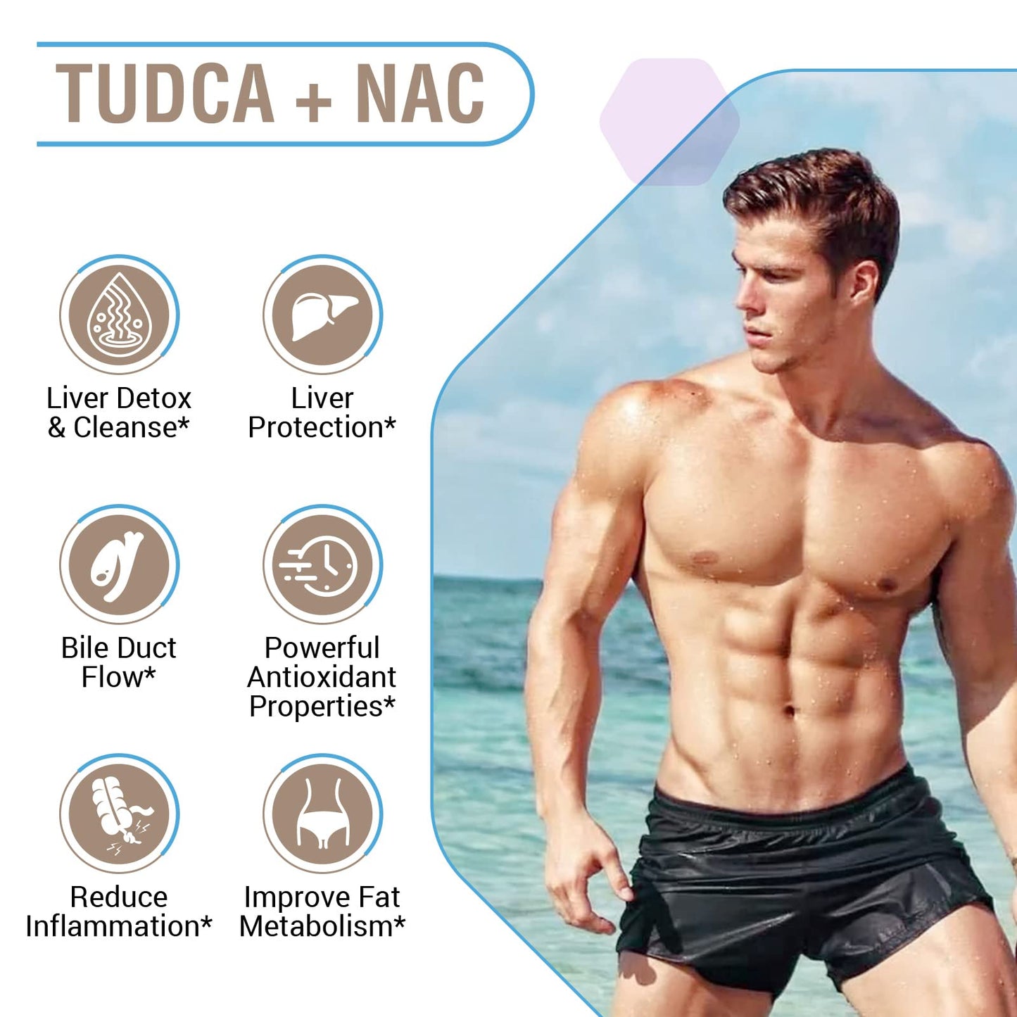 Zingicin TUDCA with NAC 1200mg - 60 Capsules | TUDCA + NAC for Liver Health