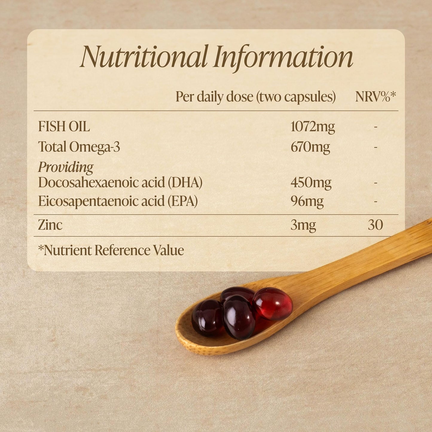Zita West Vital DHA – Prenatal DHA, Zinc for Fertility & Pregnancy | 60 Capsules