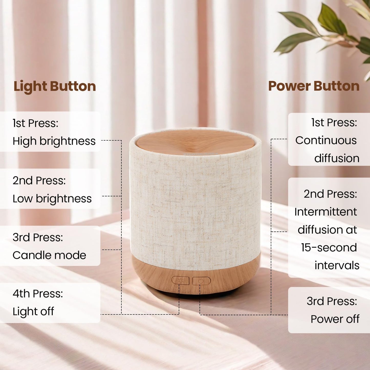 ZmarKraft 200ml Essential Oil Diffuser with Fabric Cover & Night Lamp