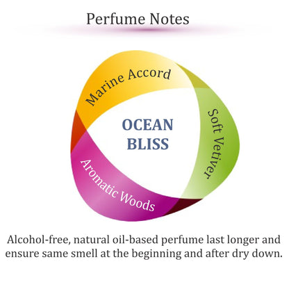 Zoha Ocean Bliss – Alcohol-Free Ocean Perfume for Men & Women, 30ml Travel Spray