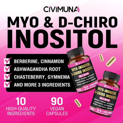 Zolotus Myo-Inositol & D-Chiro Inositol Ideal Ratio - 90 Capsules