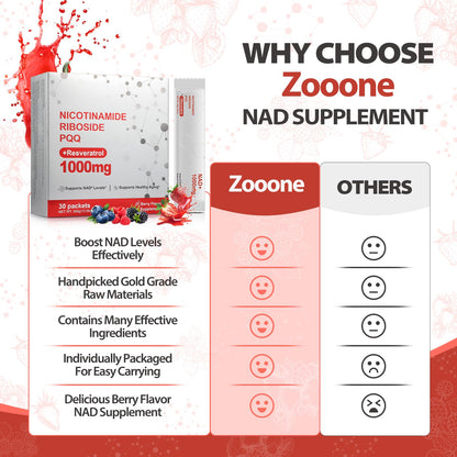 Zooone NAD+ Liquid Supplement 1000mg | Nicotinamide Riboside & Resveratrol - 30 Pack
