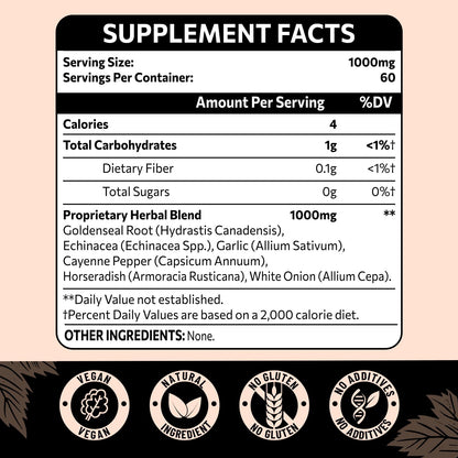 Zypherionixis Wildcrafted Goldenseal Root Powder 1000mg + Echinacea – Immune & Respiratory Support | 60 Servings