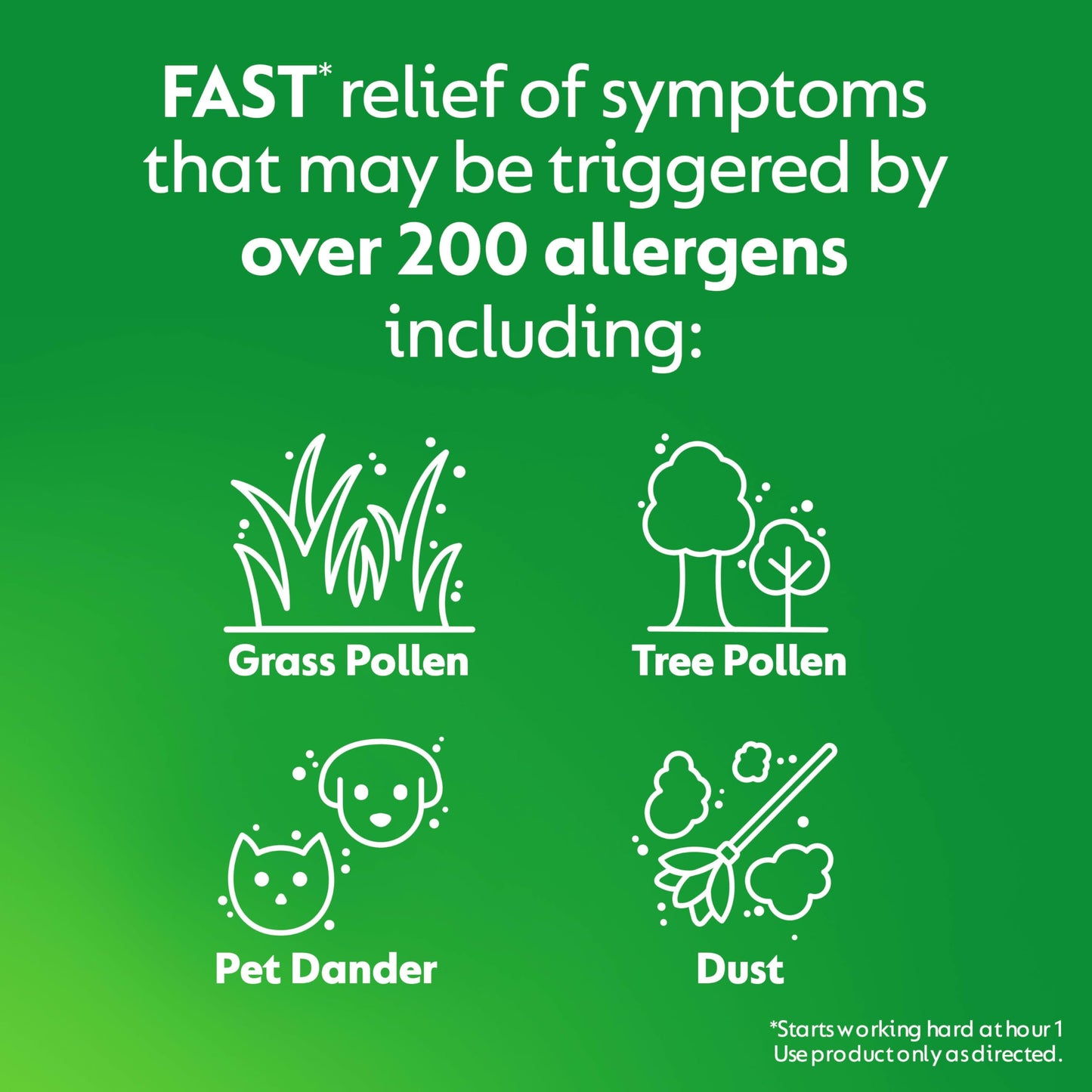 Zyrtec 24 Hour Allergy Relief Tablets | Cetirizine HCl for Indoor & Outdoor Allergies